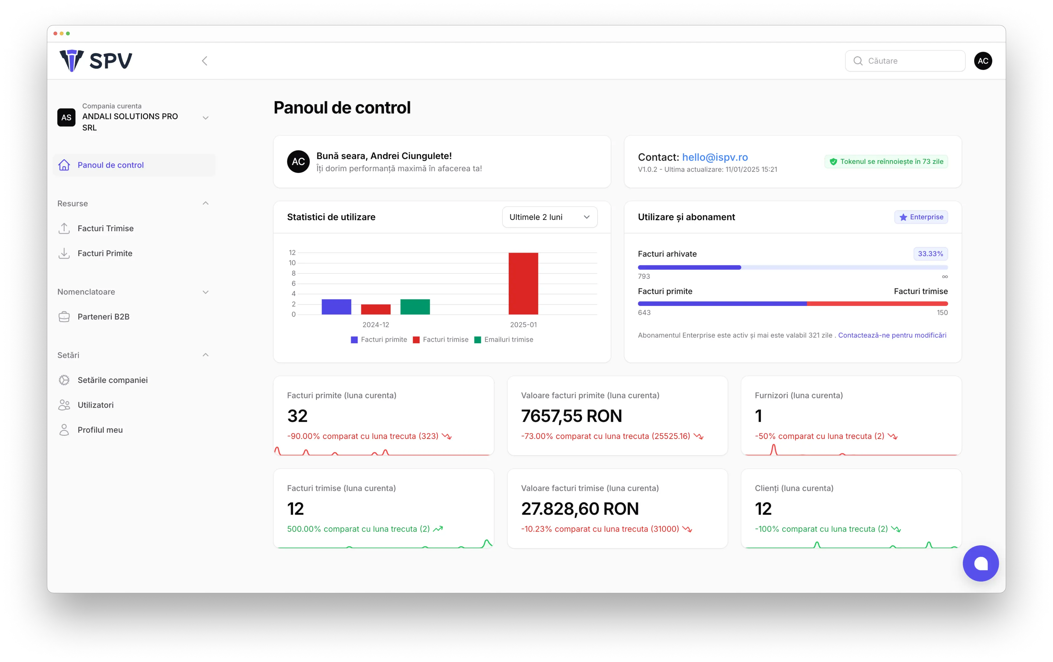 iSpv Dashboard